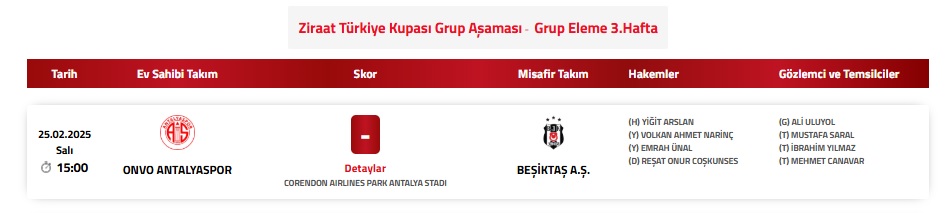 Türkiye Kupası Antalya Beşiktaş